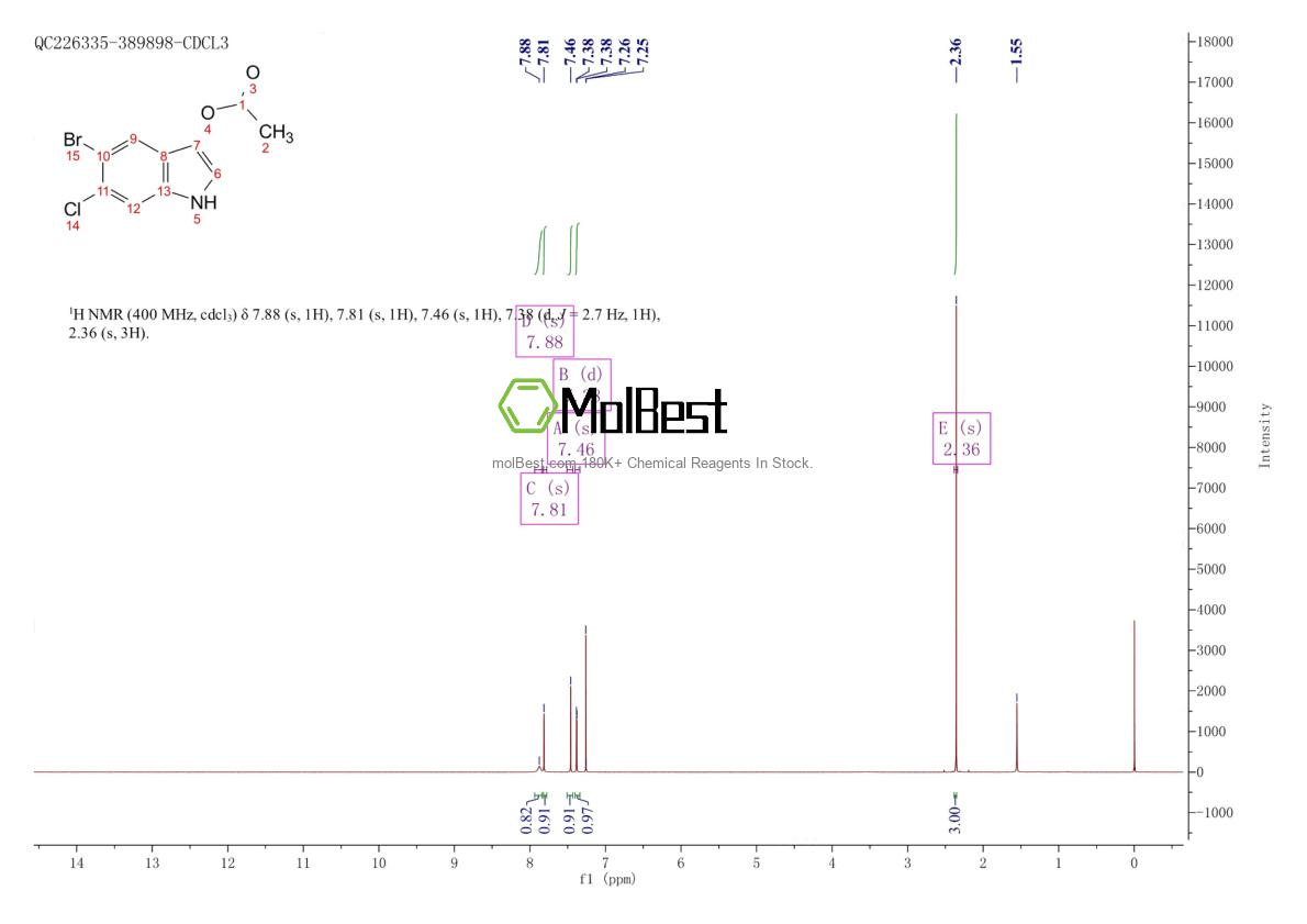 Physical sample testing spectrum (NMR) of 102185-48-8