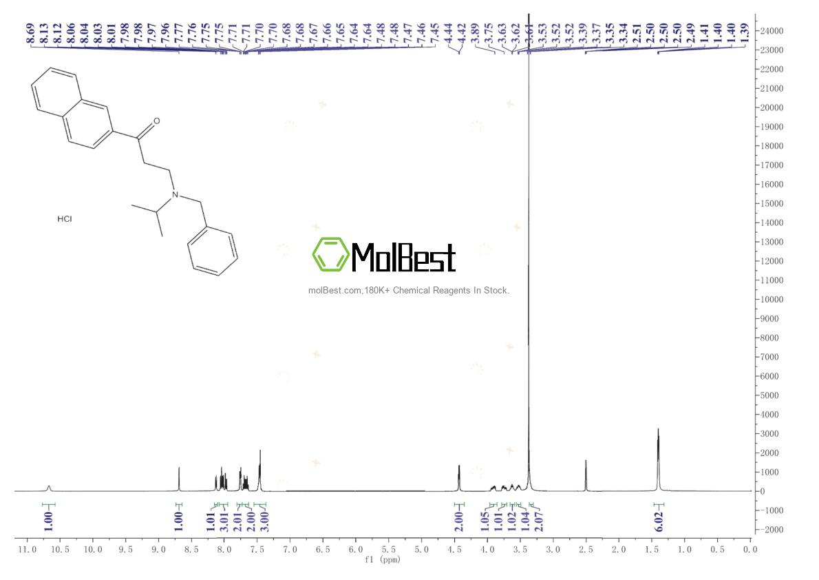 Physical sample testing spectrum (NMR) of 1021868-92-7