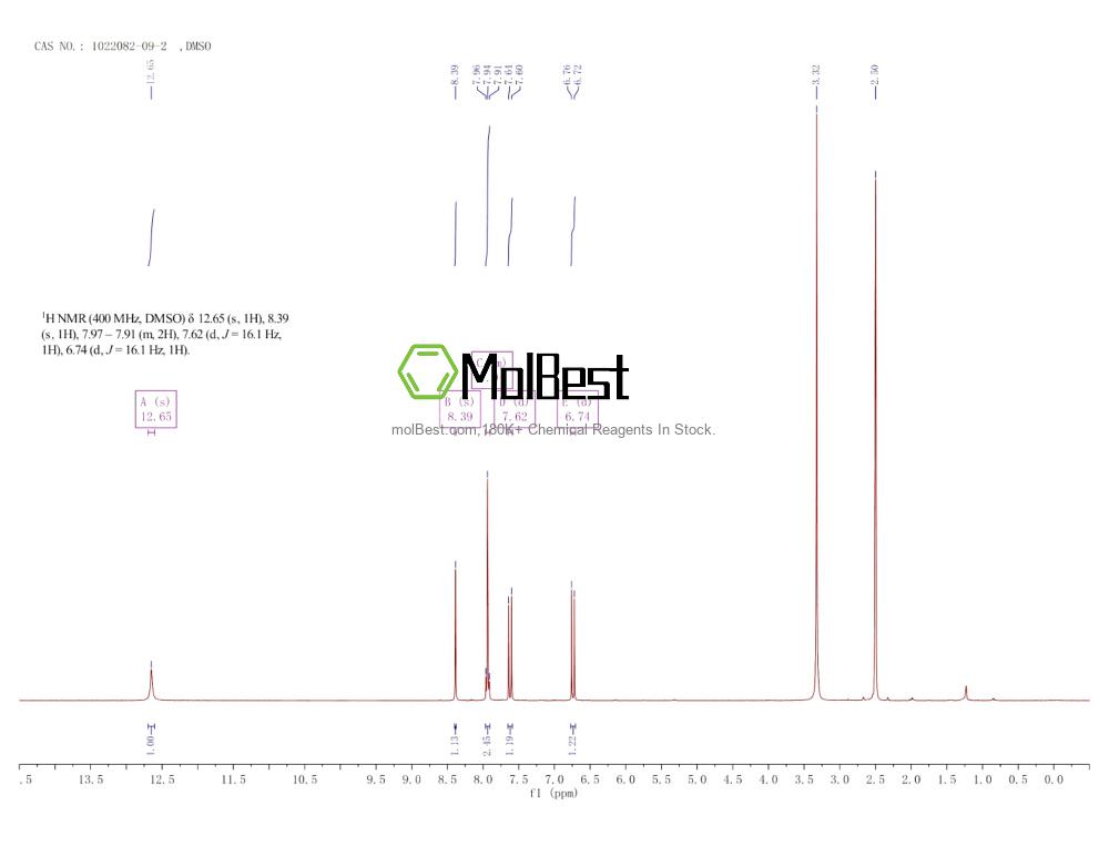 Physical sample testing spectrum (NMR) of 1022082-09-2