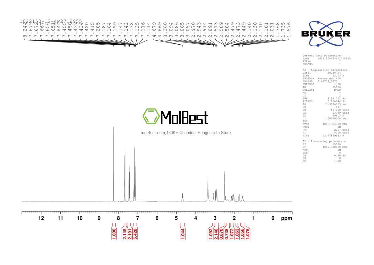 Physical sample testing spectrum (NMR) of 1022150-12-4