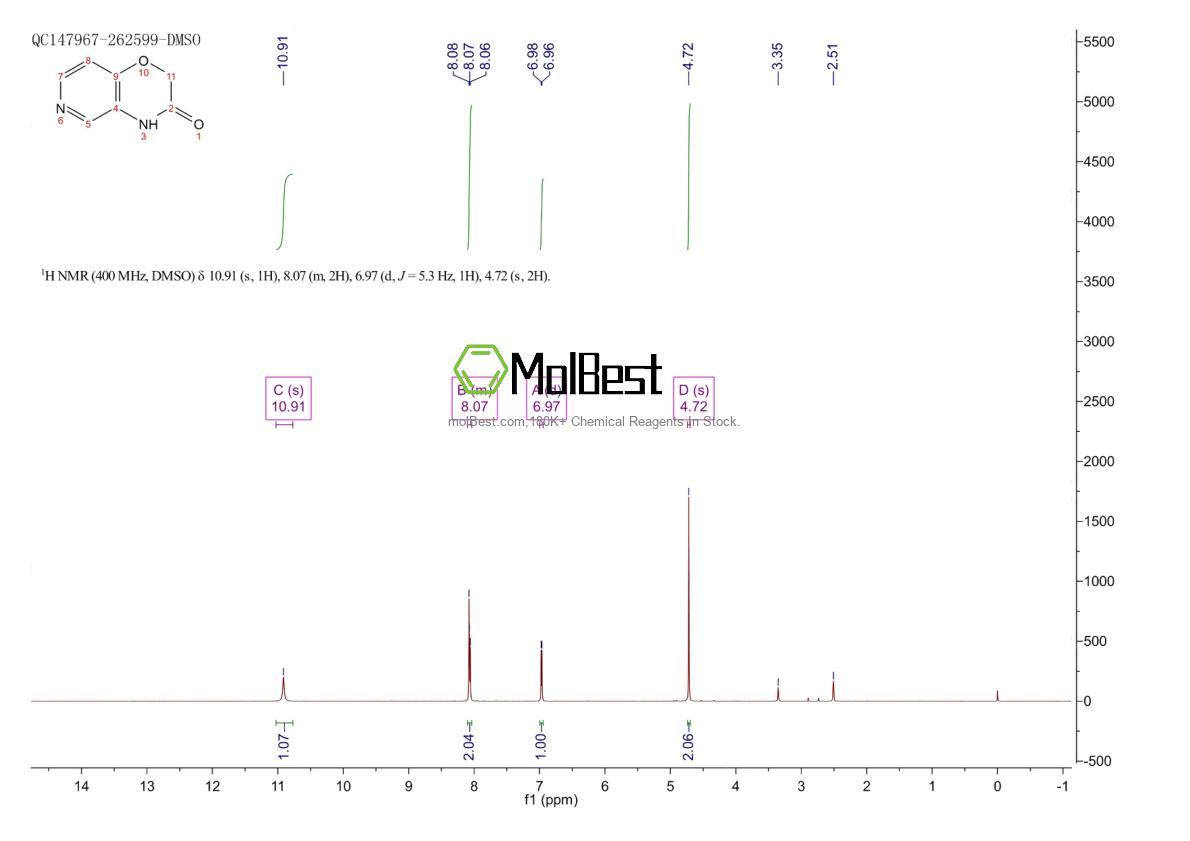 Physical sample testing spectrum (NMR) of 102226-40-4