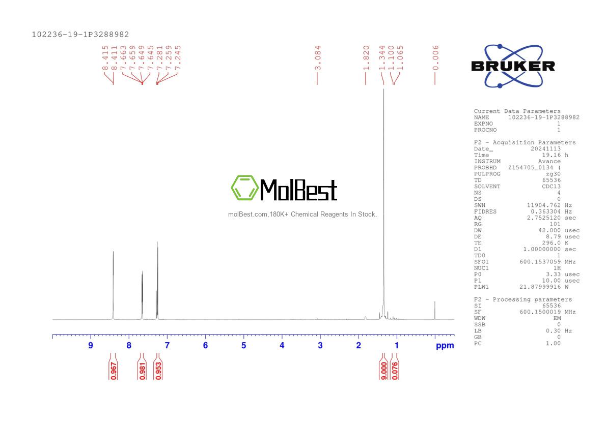 Physical sample testing spectrum (NMR) of 102236-19-1