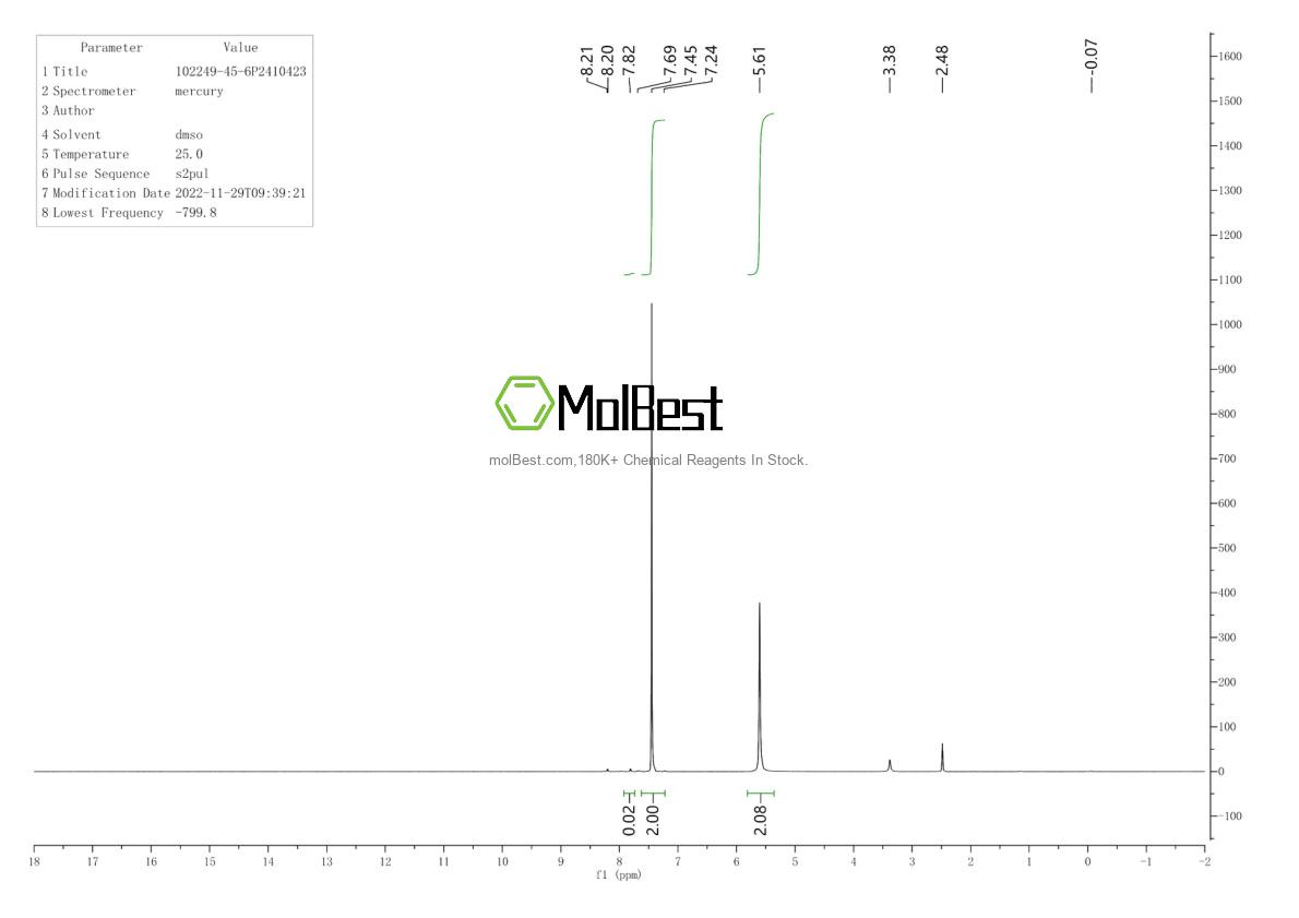 Physical sample testing spectrum (NMR) of 102249-45-6