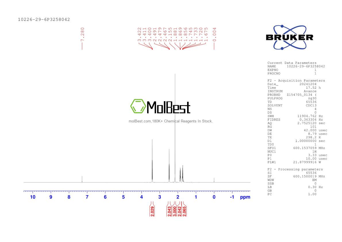 Physical sample testing spectrum (NMR) of 10226-29-6