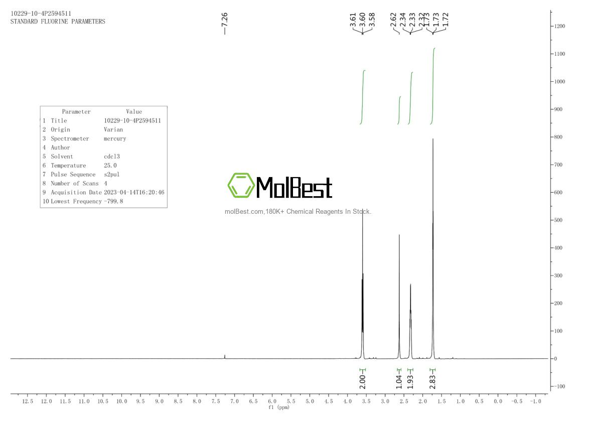 Physical sample testing spectrum (NMR) of 10229-10-4
