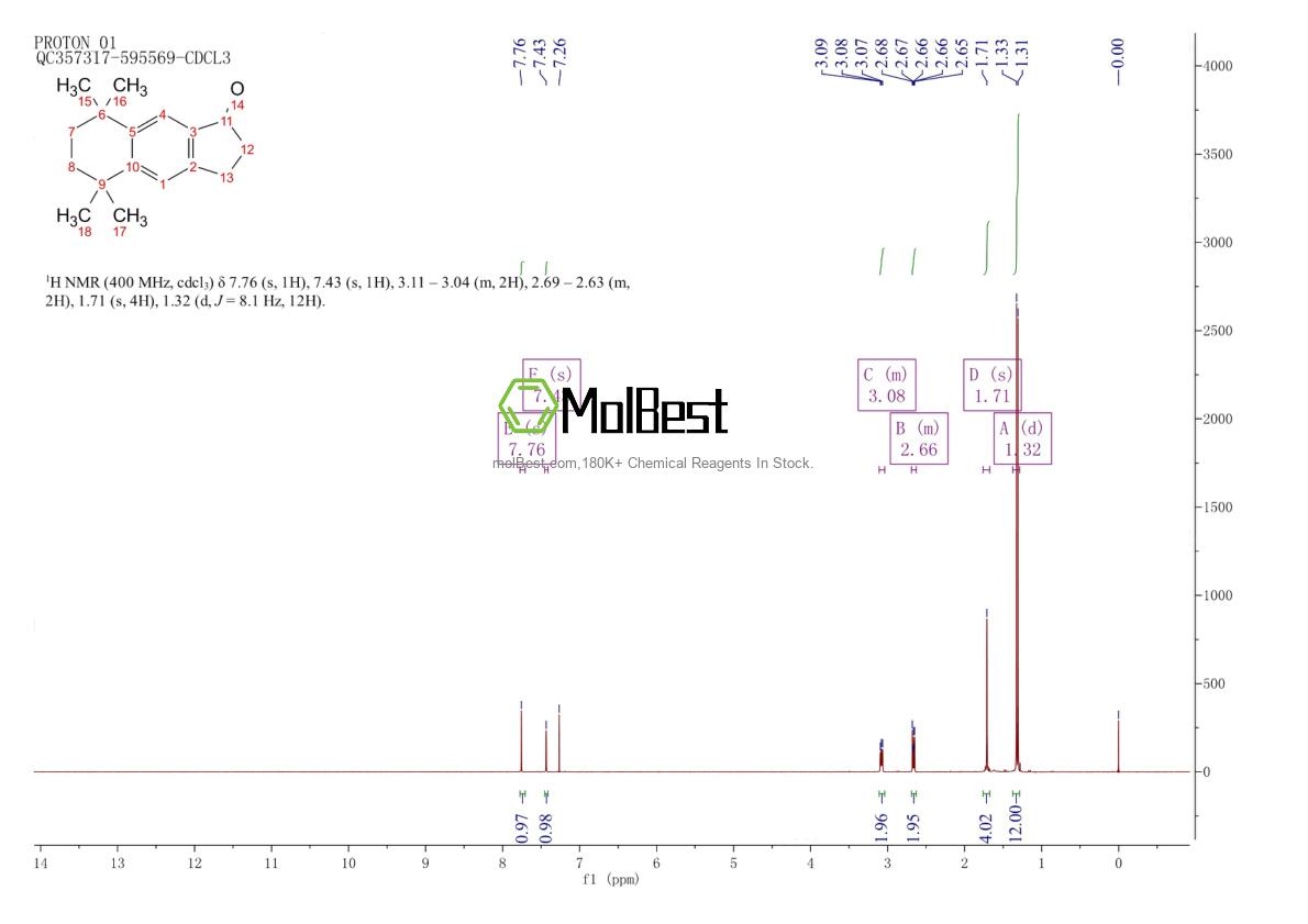 Physical sample testing spectrum (NMR) of 102296-82-2