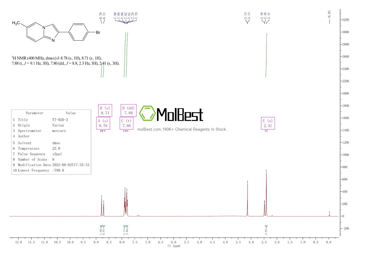 Physical sample testing spectrum (NMR) of 1023-01-4