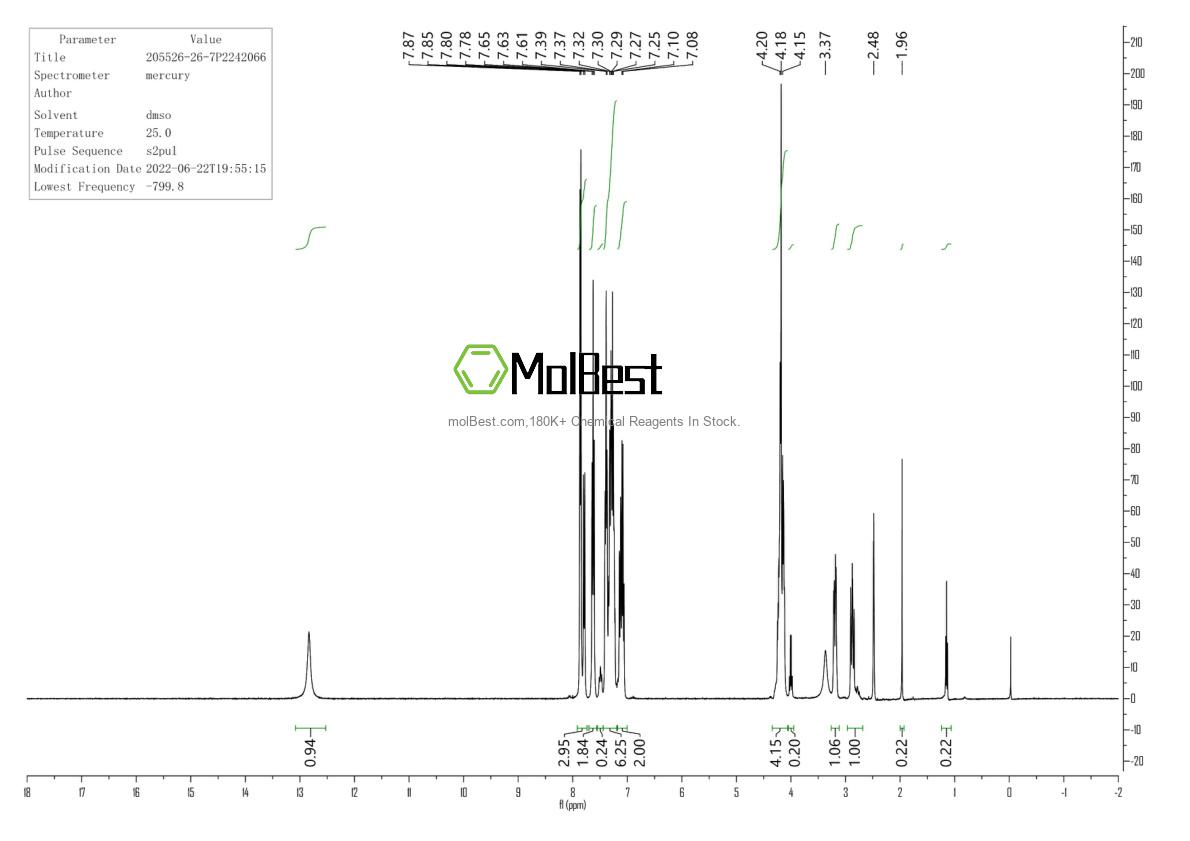 Physical sample testing spectrum (NMR) of 10230-61-2