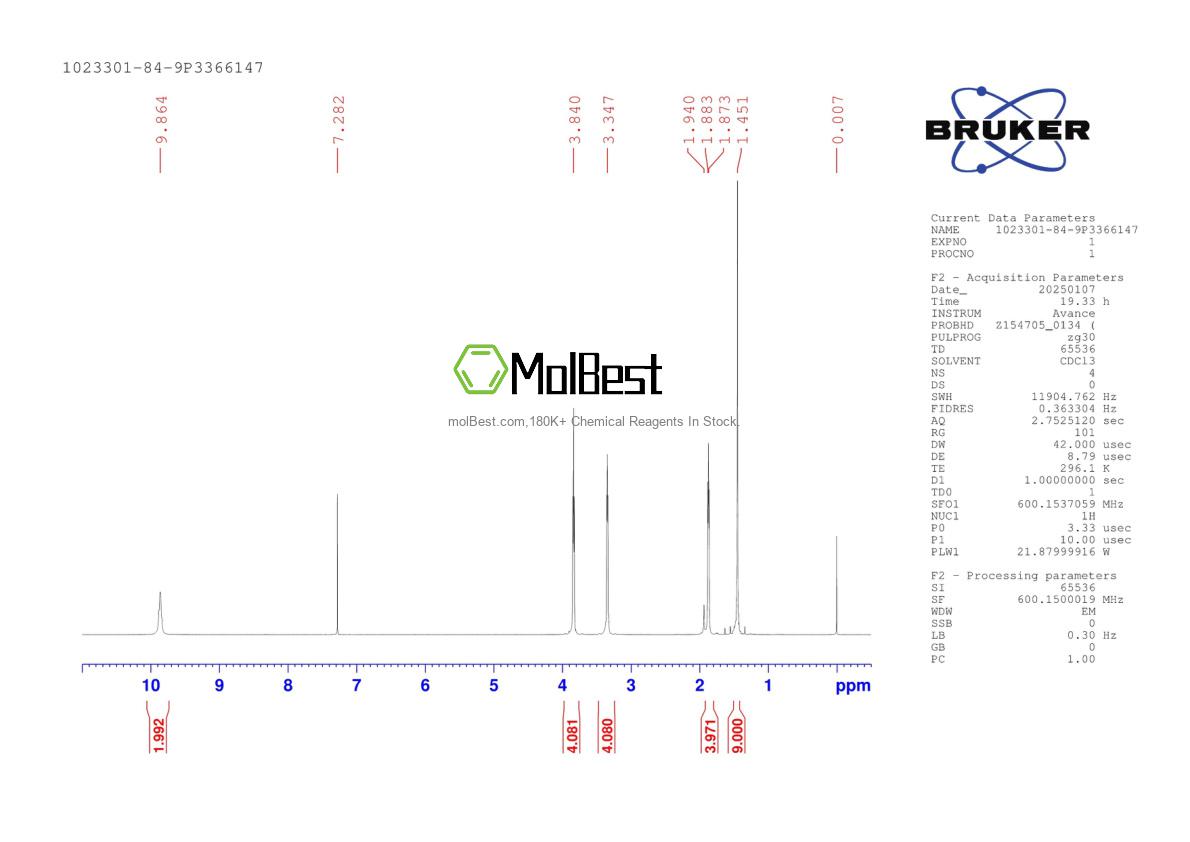 Physical sample testing spectrum (NMR) of 1023301-84-9