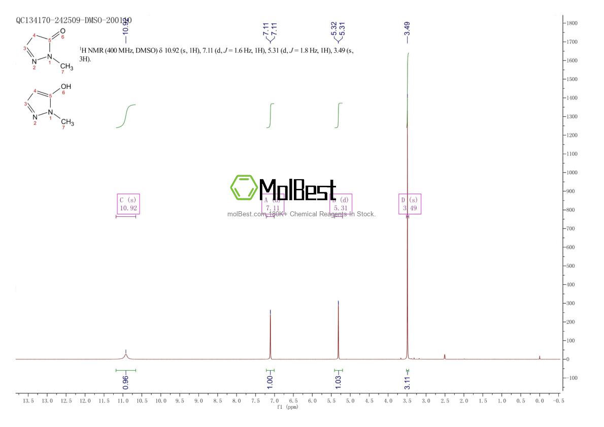 Physical sample testing spectrum (NMR) of 10234-66-9