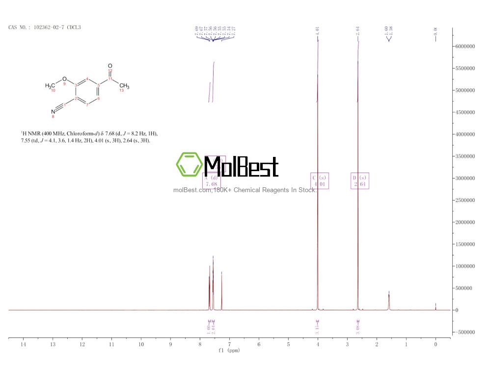 Physical sample testing spectrum (NMR) of 102362-02-7