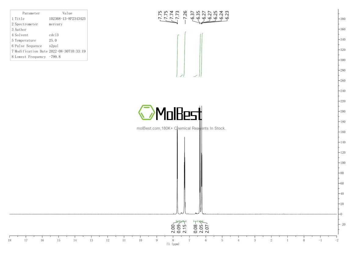 Physical sample testing spectrum (NMR) of 102368-13-8