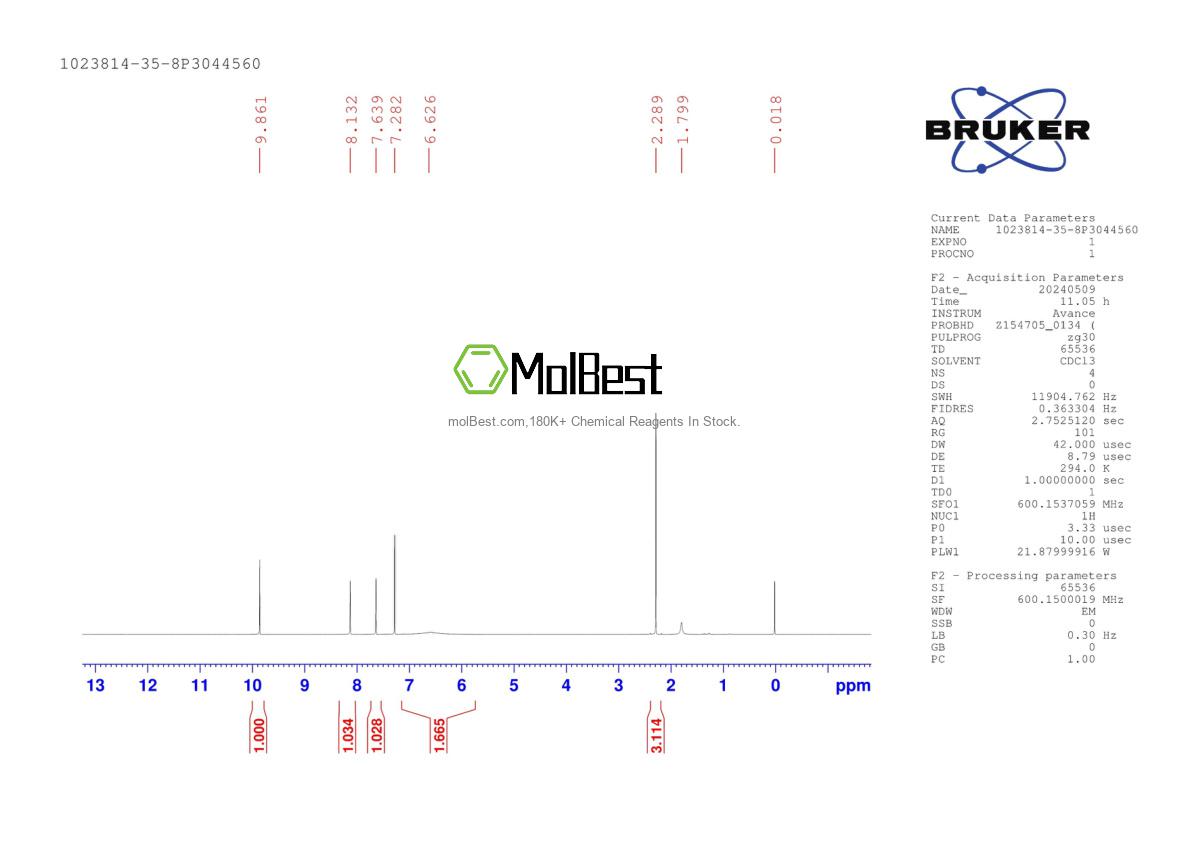 Physical sample testing spectrum (NMR) of 1023814-35-8