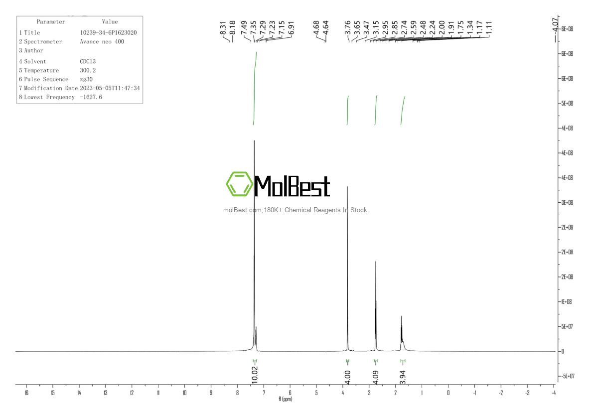 Physical sample testing spectrum (NMR) of 10239-34-6