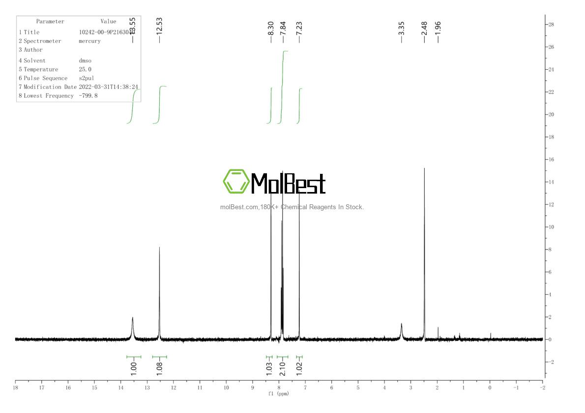 Physical sample testing spectrum (NMR) of 10242-00-9