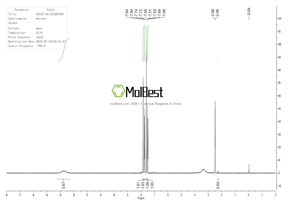 Physical sample testing spectrum (NMR) of 10242-10-1