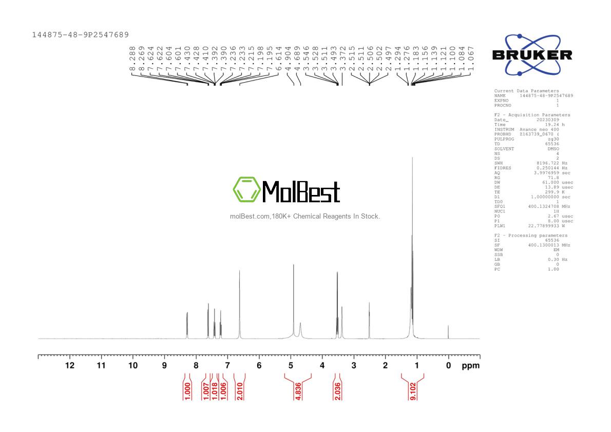 Physical sample testing spectrum (NMR) of 102422-56-0