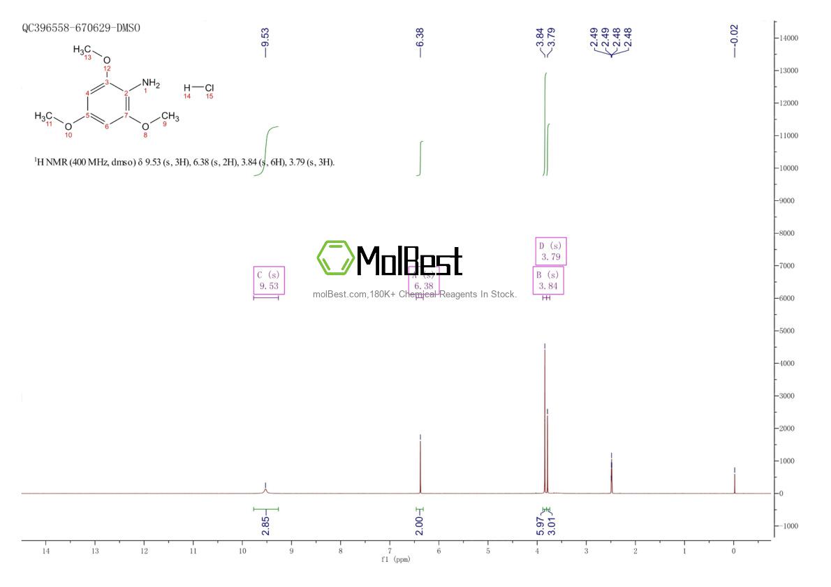 Physical sample testing spectrum (NMR) of 102438-99-3