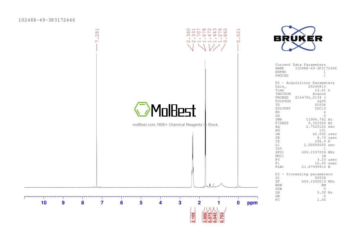 Physical sample testing spectrum (NMR) of 102488-49-3