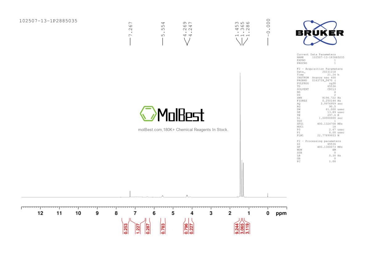 Physical sample testing spectrum (NMR) of 102507-13-1