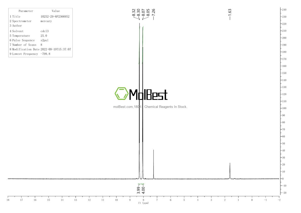 Physical sample testing spectrum (NMR) of 10252-29-6