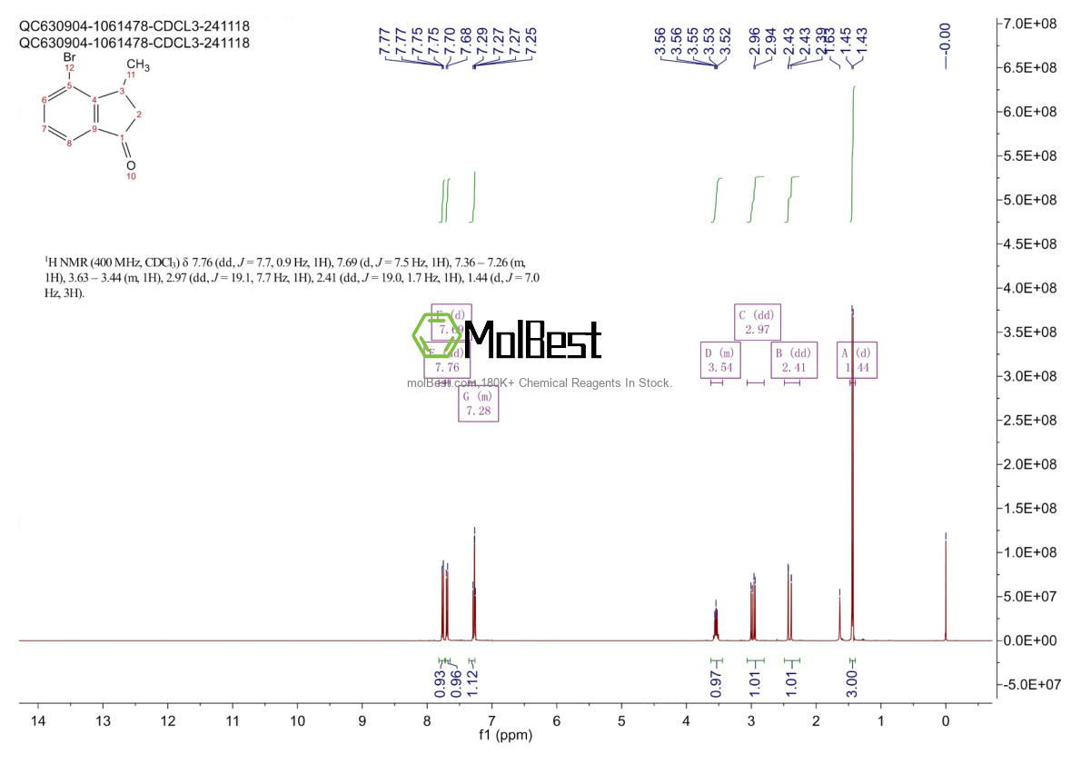 Physical sample testing spectrum (NMR) of 102539-53-7