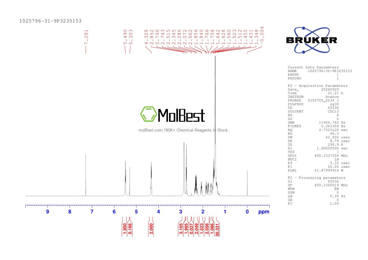 Physical sample testing spectrum (NMR) of 1025796-31-9