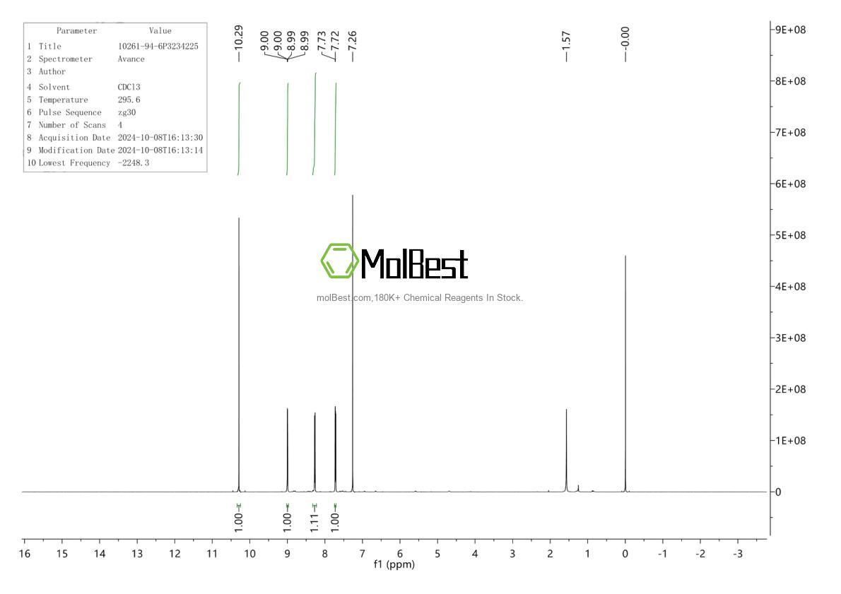 Physical sample testing spectrum (NMR) of 10261-94-6