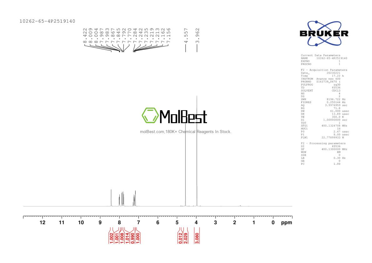 Physical sample testing spectrum (NMR) of 10262-65-4