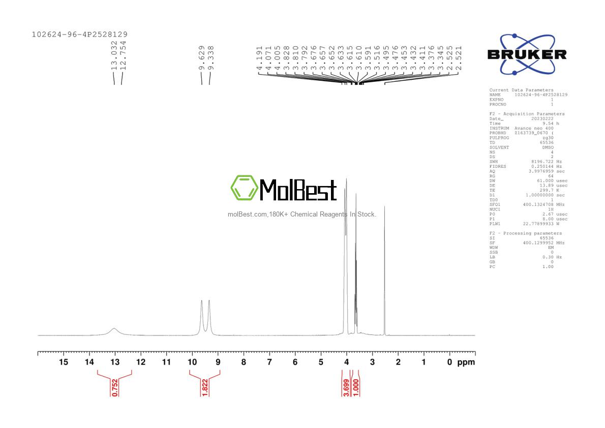 Physical sample testing spectrum (NMR) of 102624-96-4