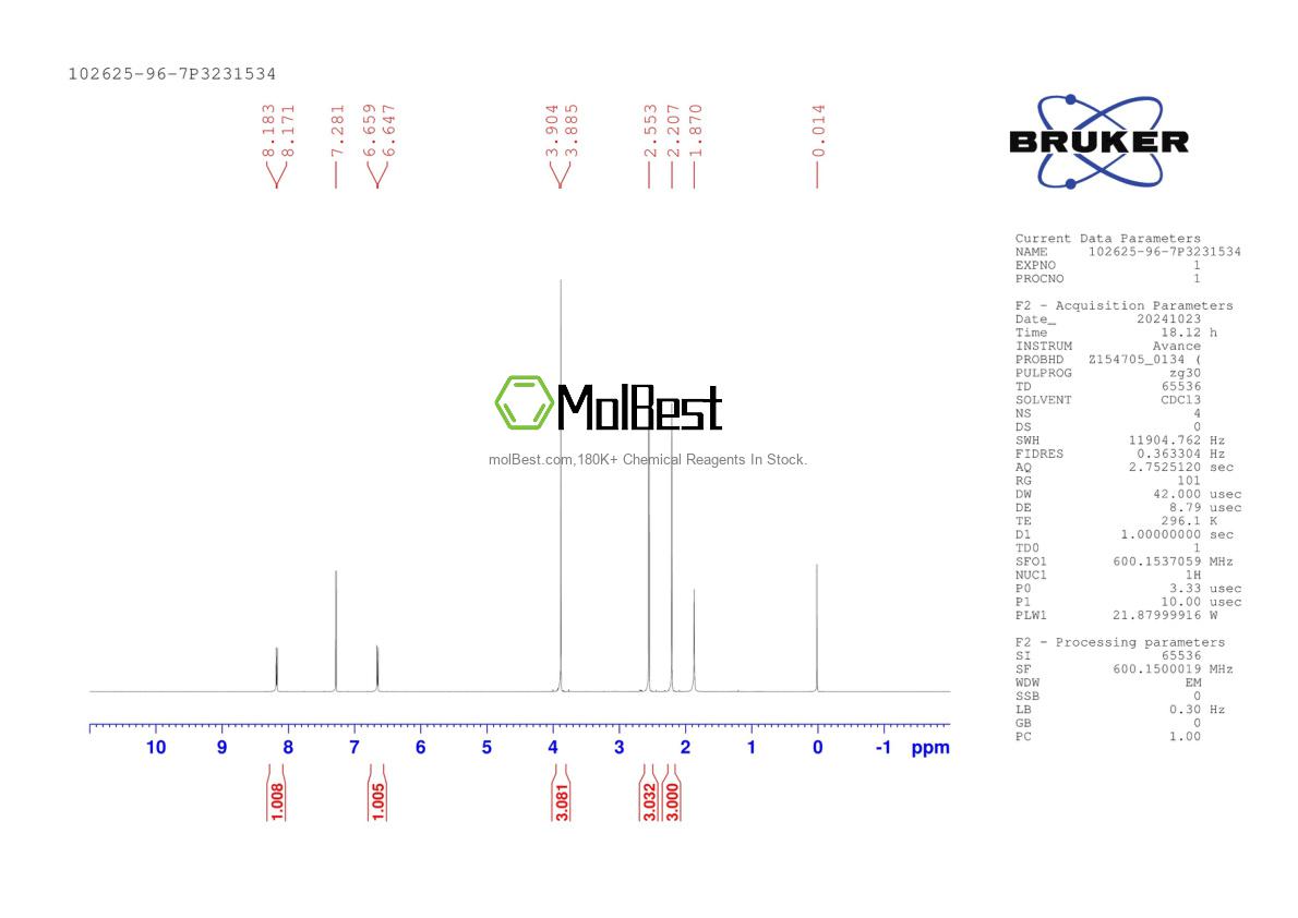 Physical sample testing spectrum (NMR) of 102625-96-7