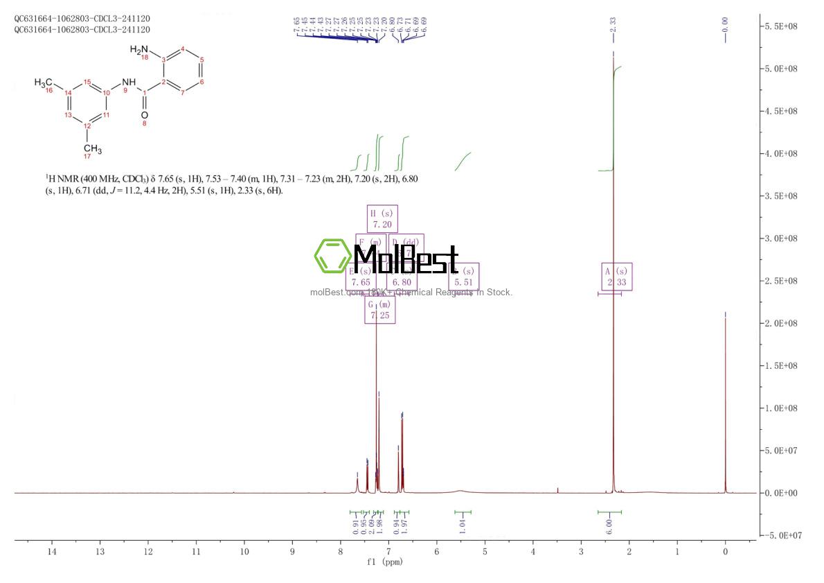 Physical sample testing spectrum (NMR) of 102630-82-0