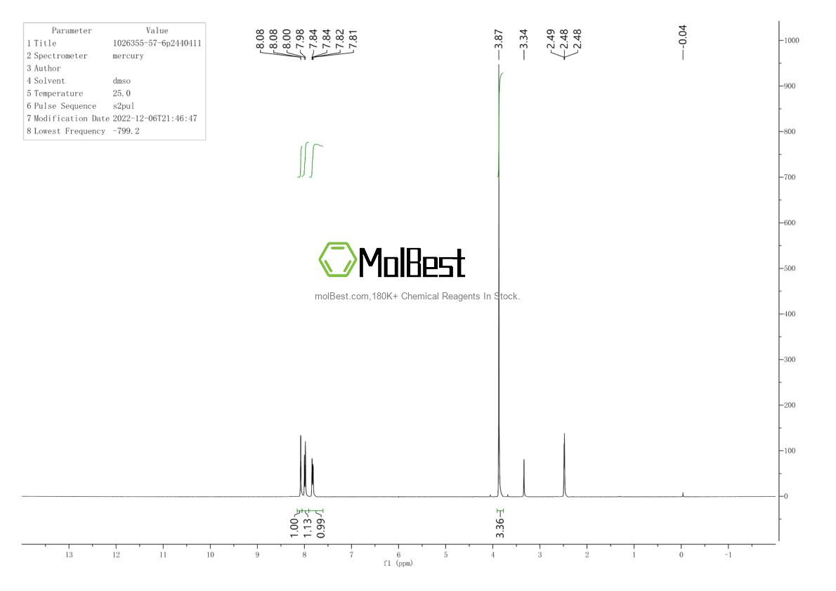 Physical sample testing spectrum (NMR) of 1026355-57-6