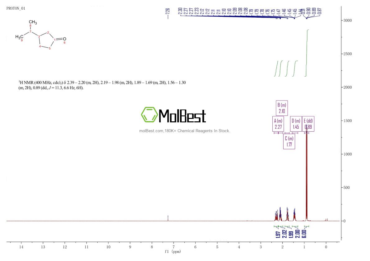 Physical sample testing spectrum (NMR) of 10264-56-9