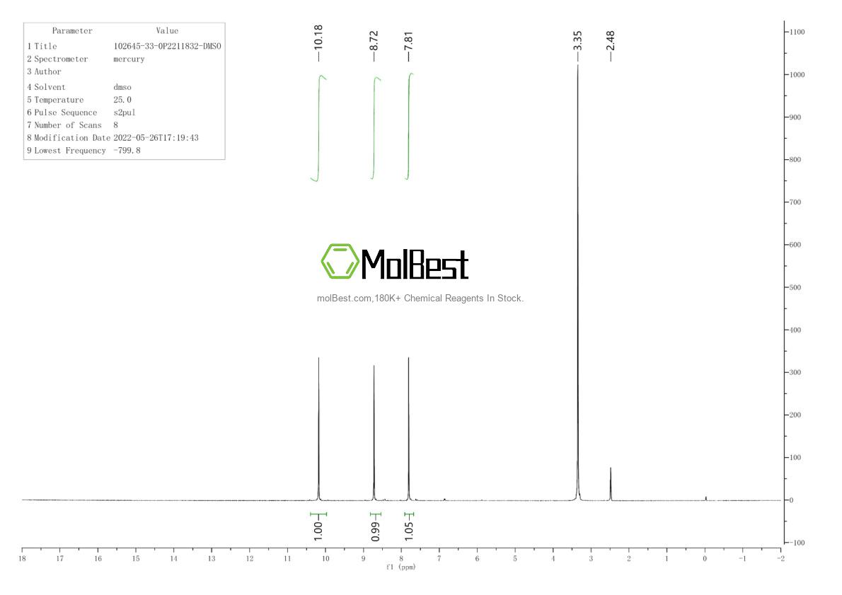 Physical sample testing spectrum (NMR) of 102645-33-0