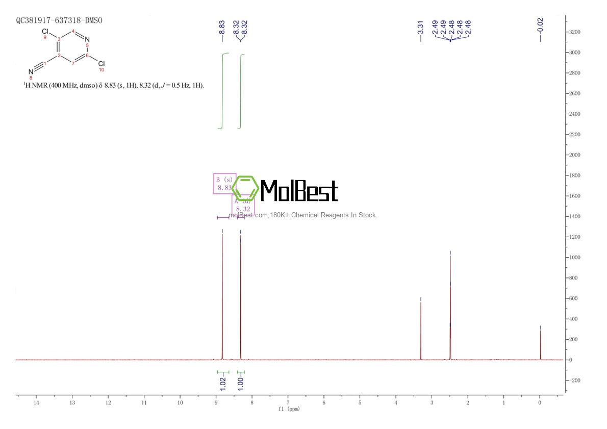 Physical sample testing spectrum (NMR) of 102645-35-2