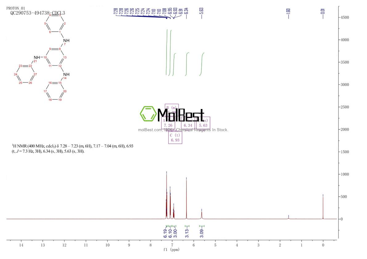 Physical sample testing spectrum (NMR) of 102664-66-4