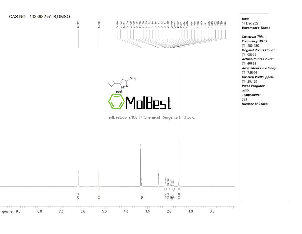 Physical sample testing spectrum (NMR) of 1026682-51-8