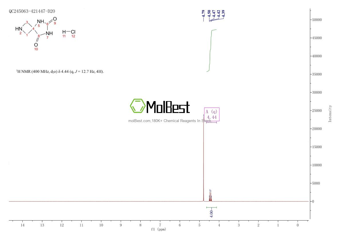 Physical sample testing spectrum (NMR) of 1026796-27-9