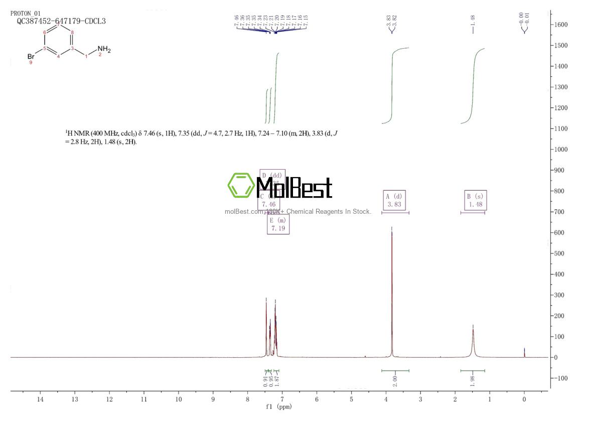 Physical sample testing spectrum (NMR) of 10269-01-9