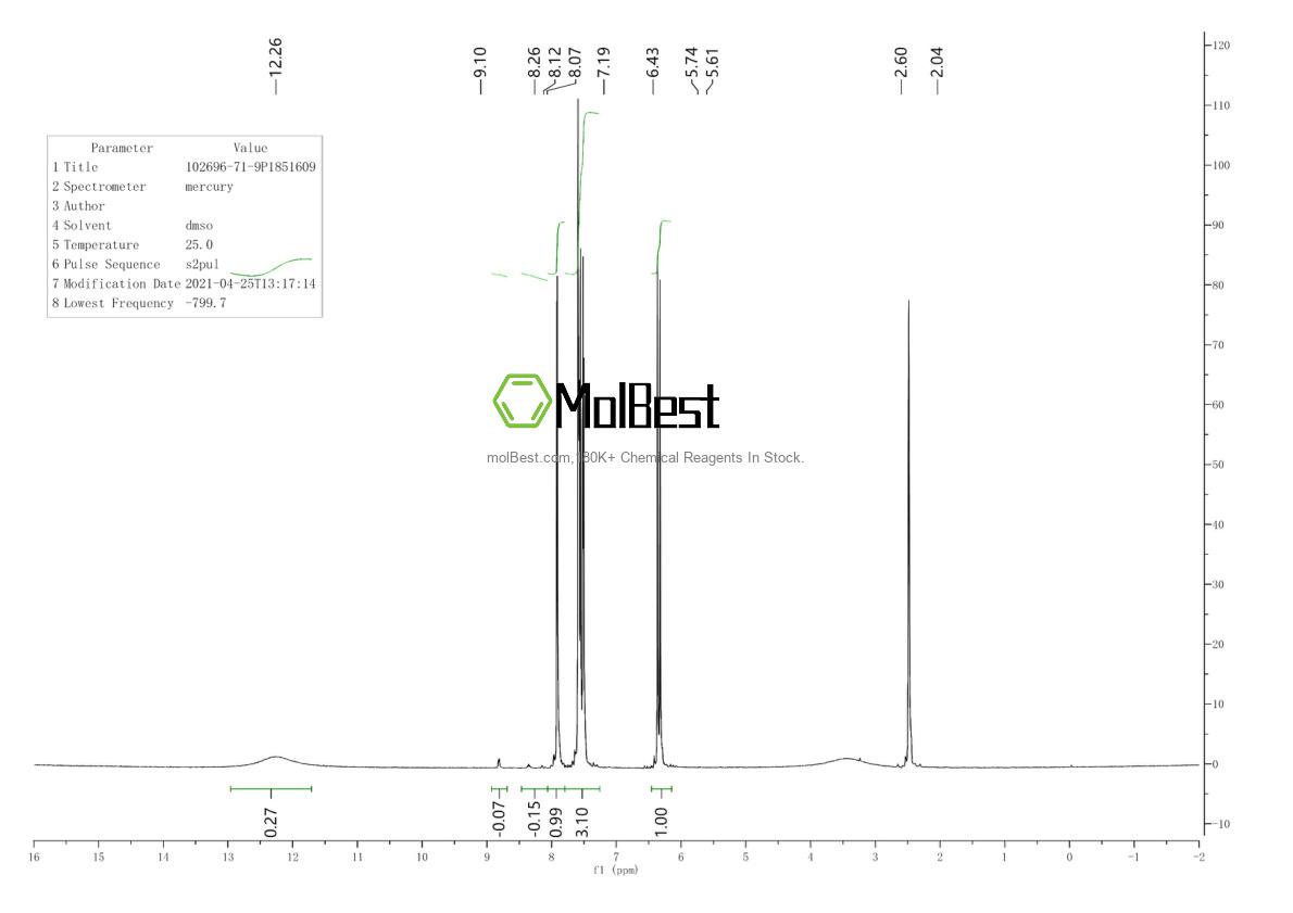 Physical sample testing spectrum (NMR) of 102696-71-9