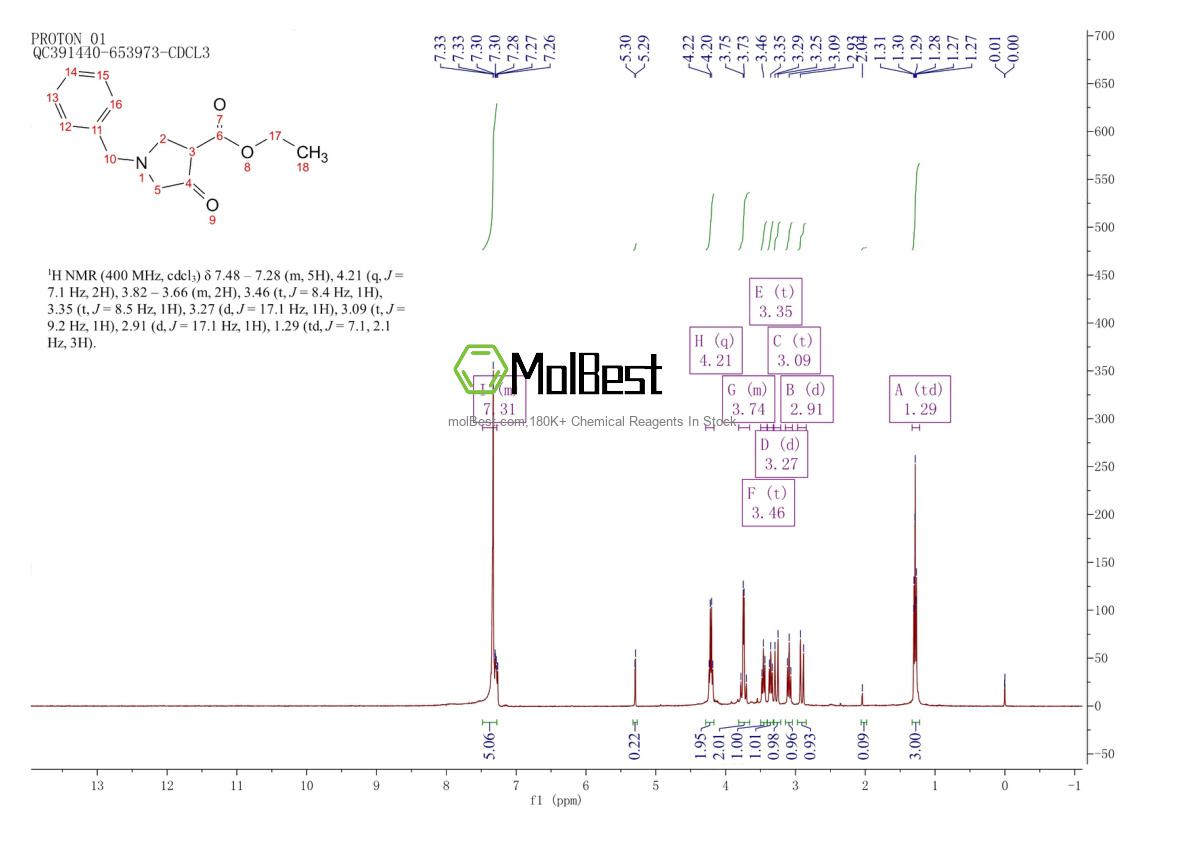 Physical sample testing spectrum (NMR) of 1027-35-6