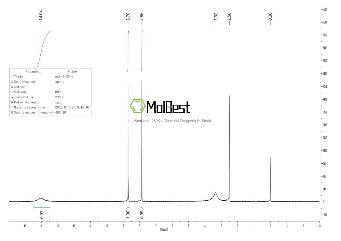 Physical sample testing spectrum (NMR) of 10271-85-9