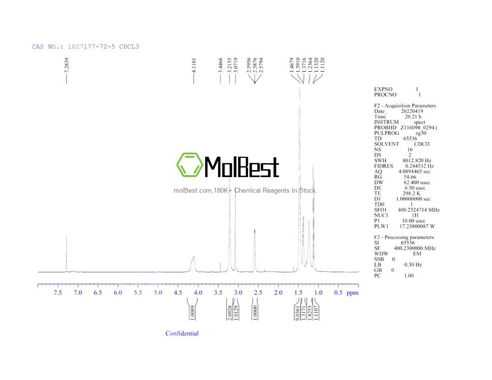 Physical sample testing spectrum (NMR) of 1027177-72-5