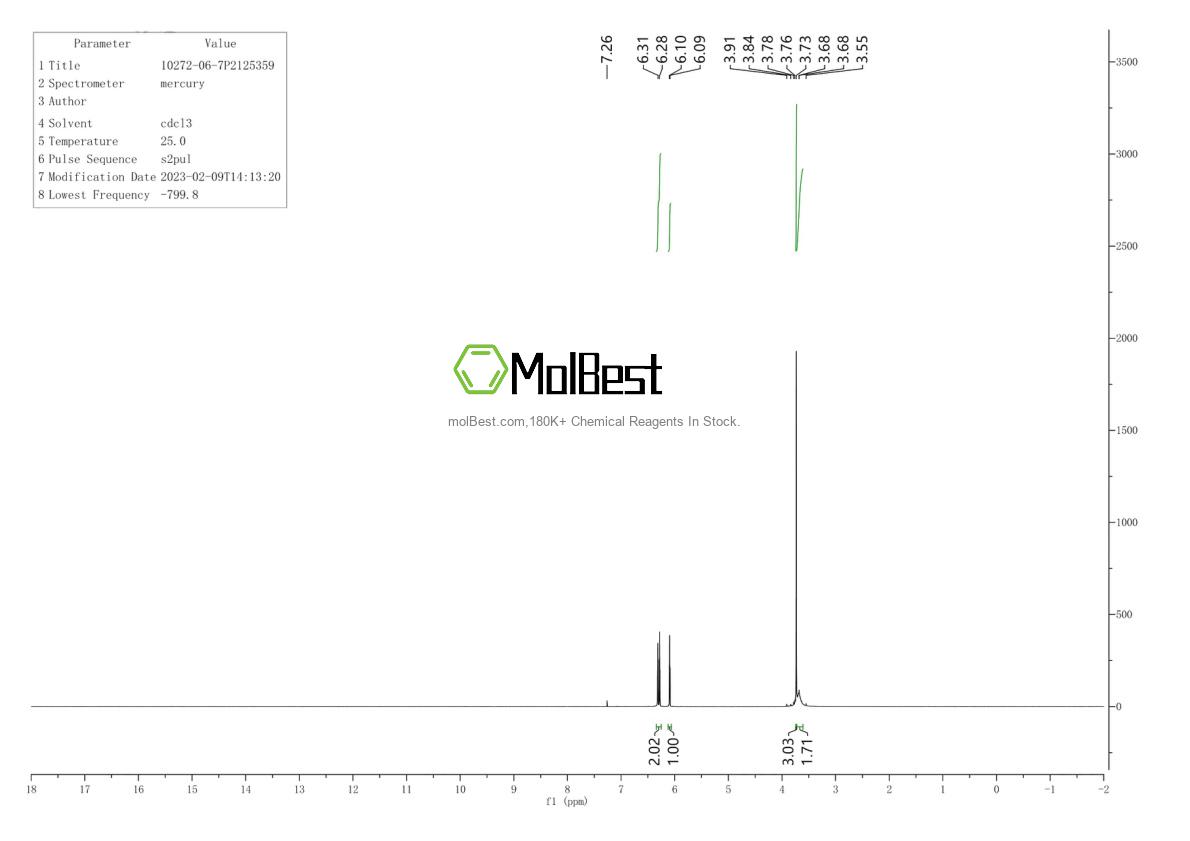 Physical sample testing spectrum (NMR) of 10272-06-7