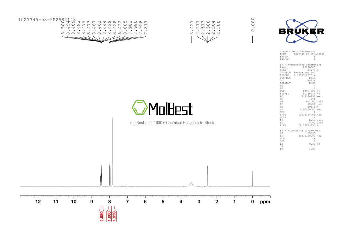 Physical sample testing spectrum (NMR) of 1027345-08-9