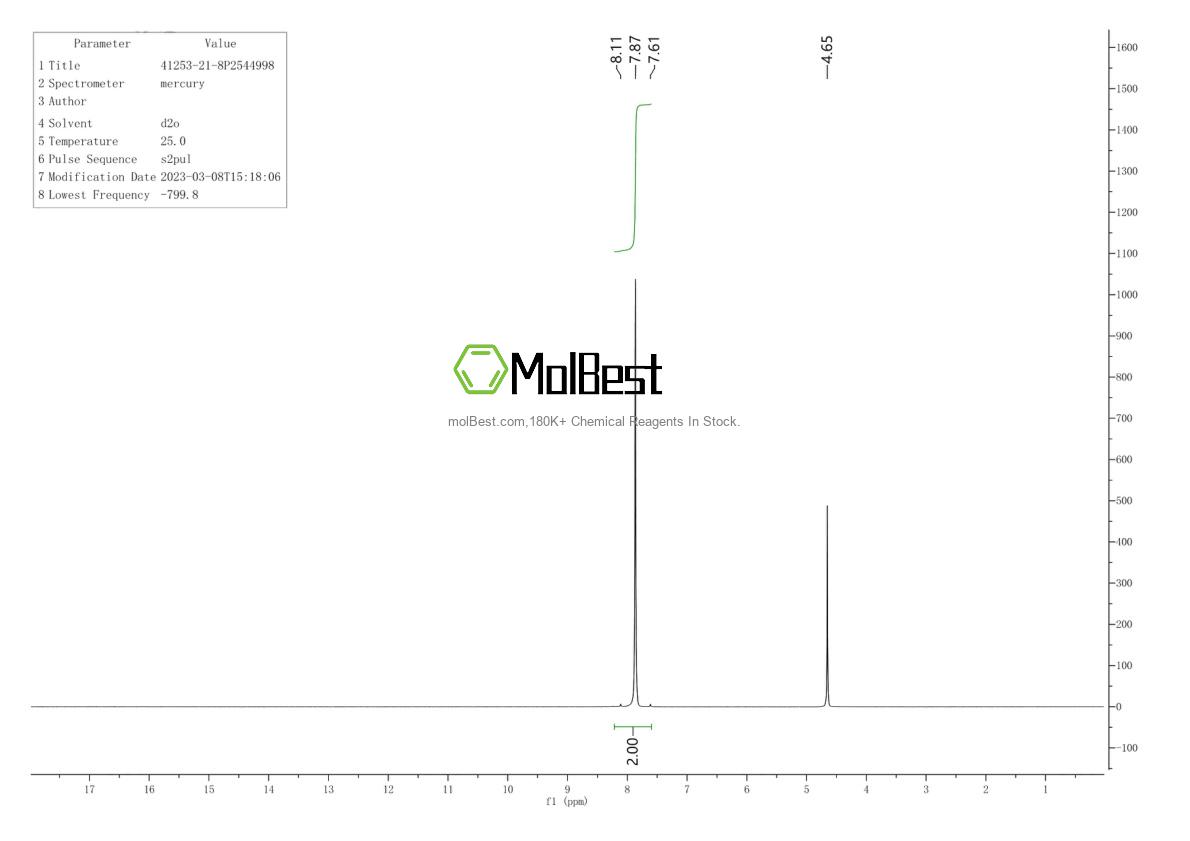 Physical sample testing spectrum (NMR) of 102735-84-2