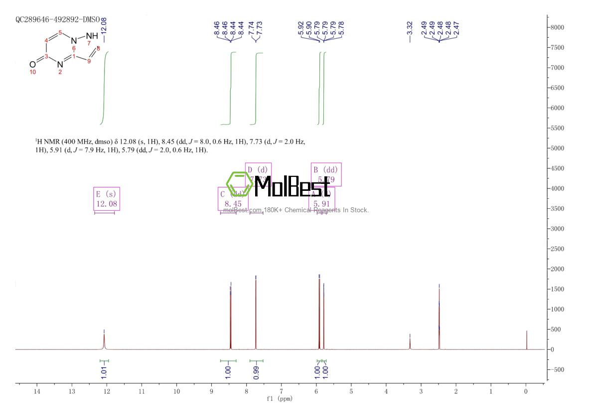 Physical sample testing spectrum (NMR) of 1027534-43-5