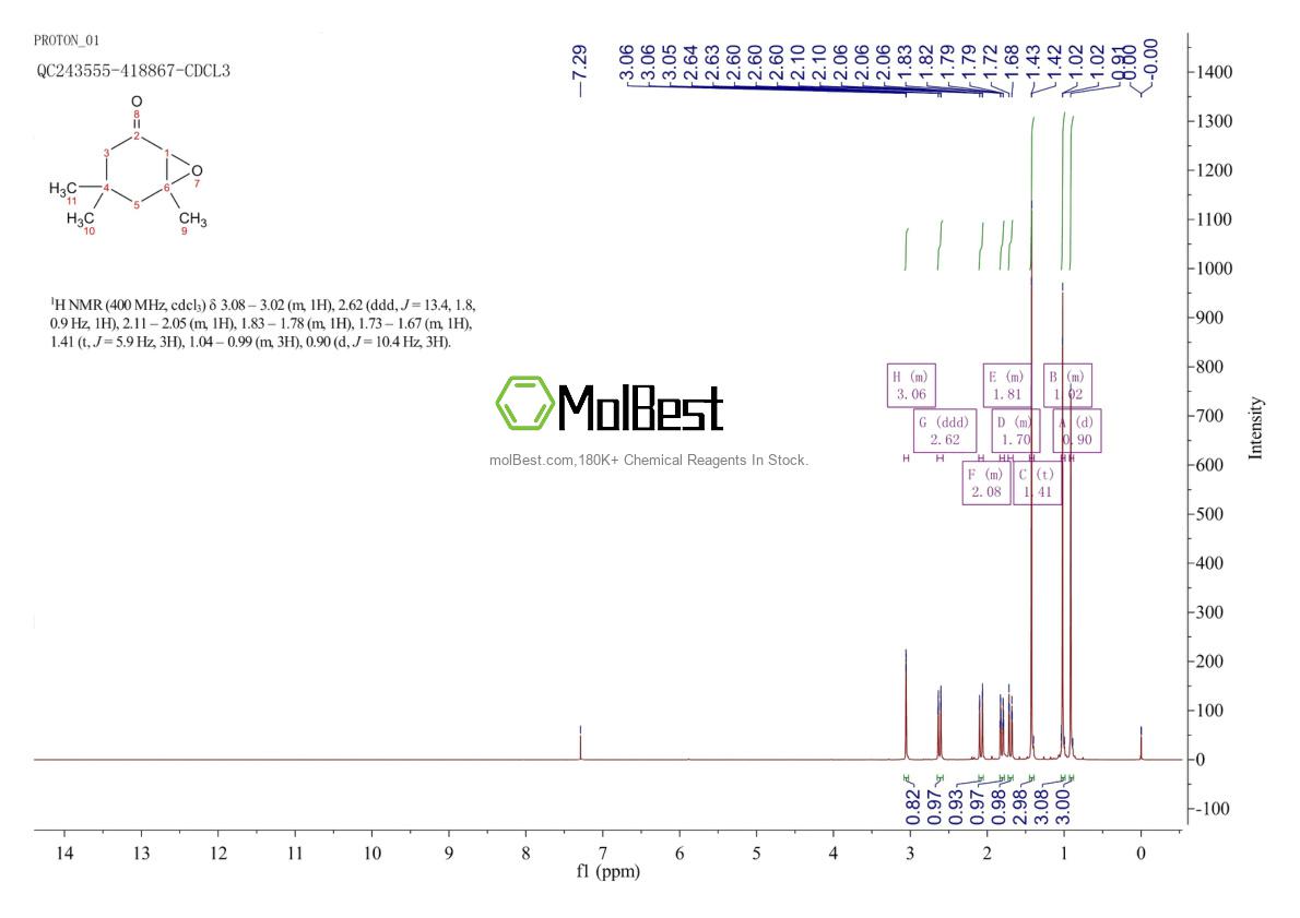 Physical sample testing spectrum (NMR) of 10276-21-8