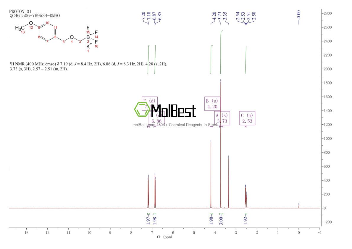 Physical sample testing spectrum (NMR) of 1027642-26-7
